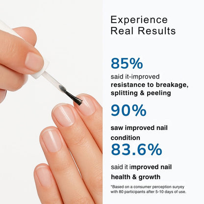 NAIL REVIVAL BY MEYLANI